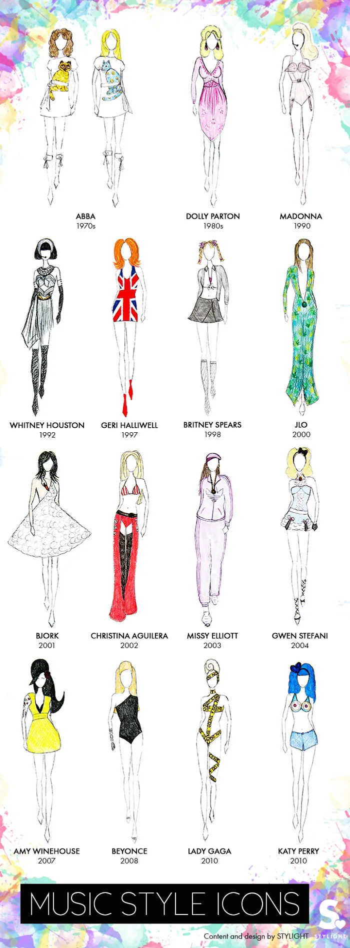 Music Fashion Icons