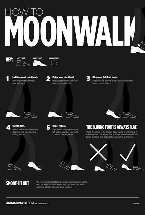 Moon Walk