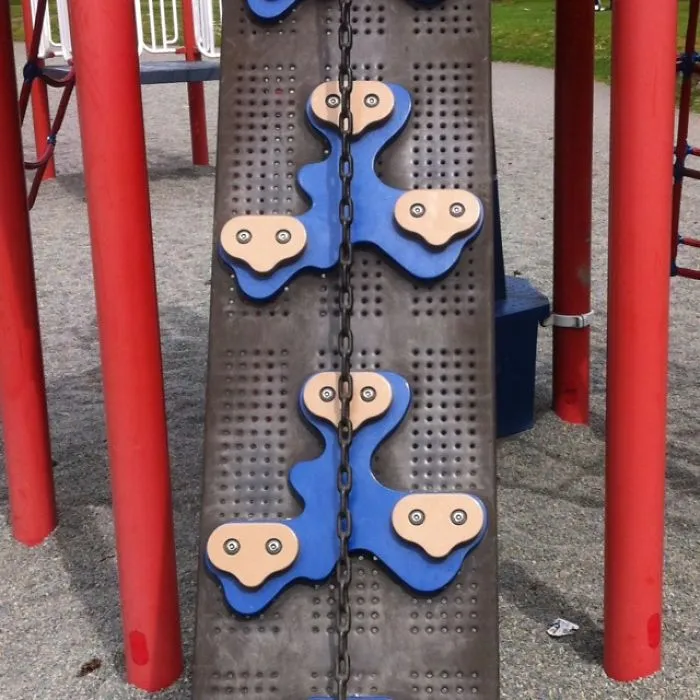 Foothold Faces