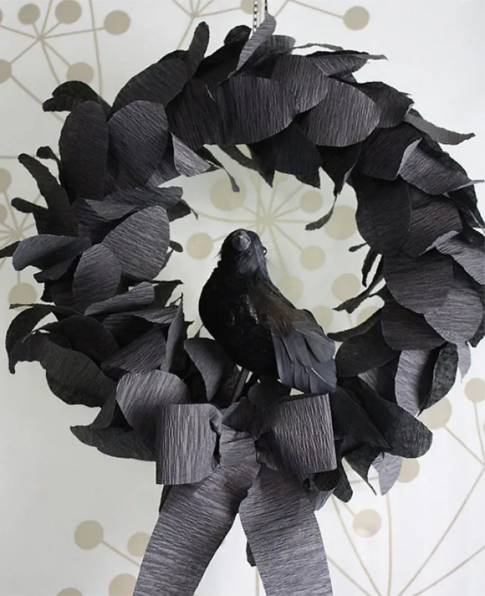 Easy Raven Wrath