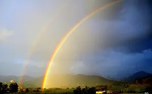 6 Things You Need To Know About Rainbows