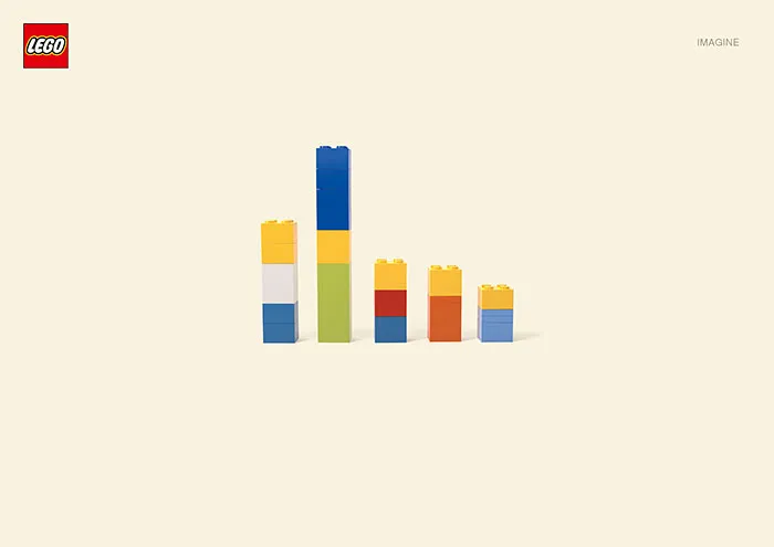 Lego: Imagine