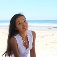 Apieceofrainbow Ananda
