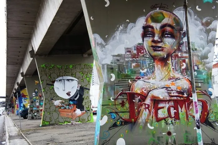 Sao Paulo, Brazil