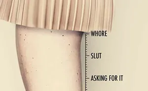 Don't Measure A Woman's Worth By Her Clothes