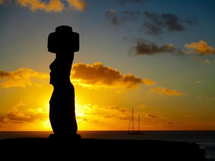 The Beauty Of Rapa Nui