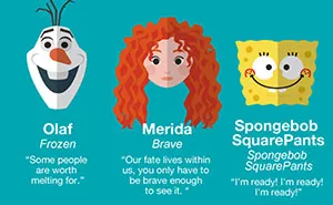 50 Inspiring Life Quotes From Famous Childhood Characters