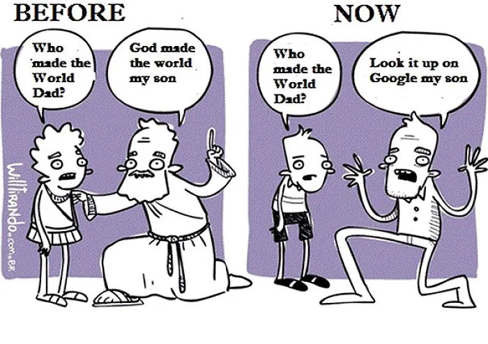 Before And Now