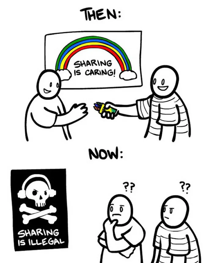 Then And Now