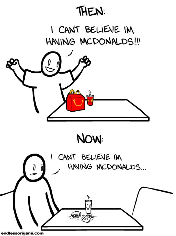 Going To Mcdonalds Then And Now