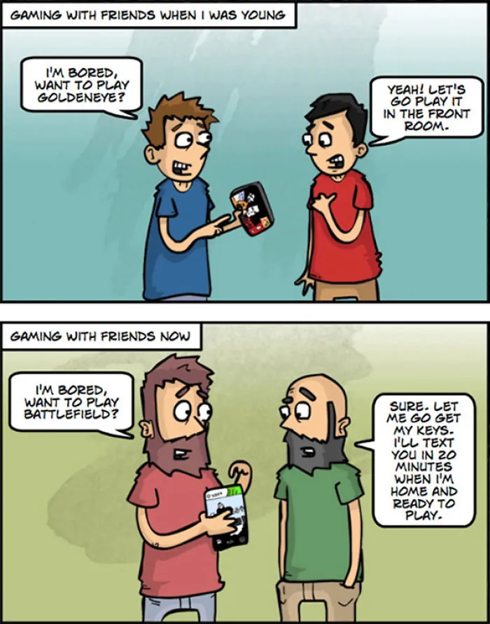 Gaming Then And Now