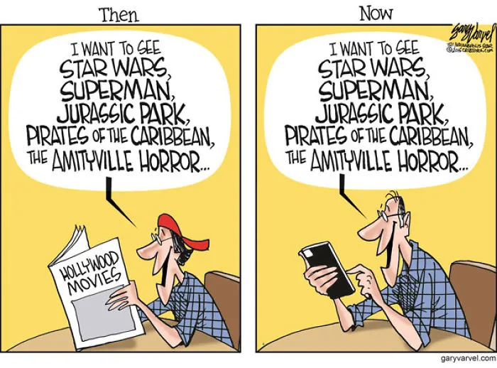 Then And Now