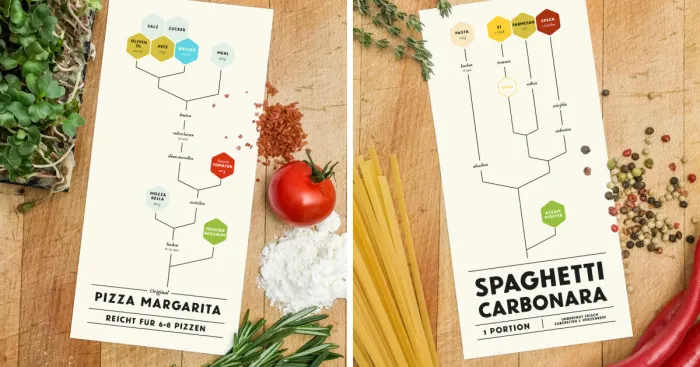 These Minimalist Food Recipes Make Cooking Fun Again