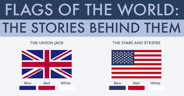 24 Flags Of The World And The Stories Behind Them