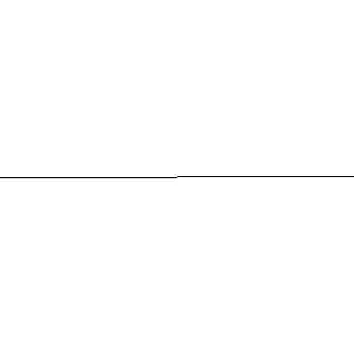 Perfectionists Nightmare