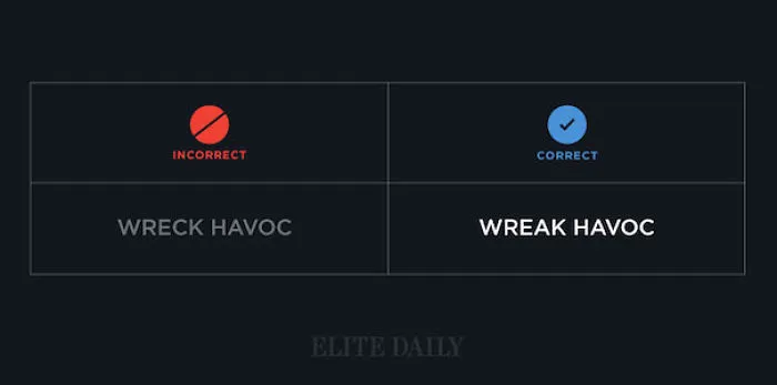 Wreak Havoc