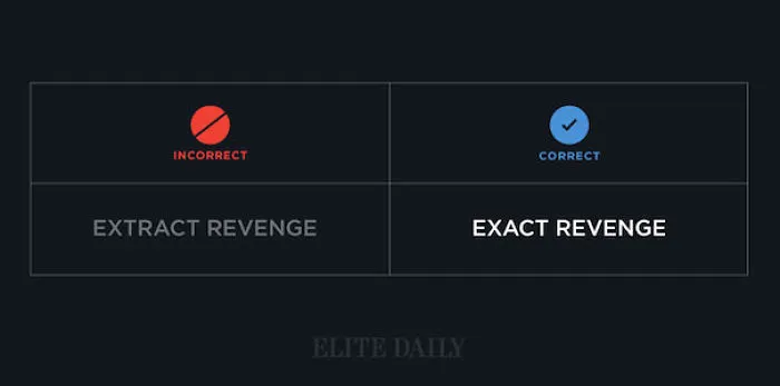 Exact Revenge