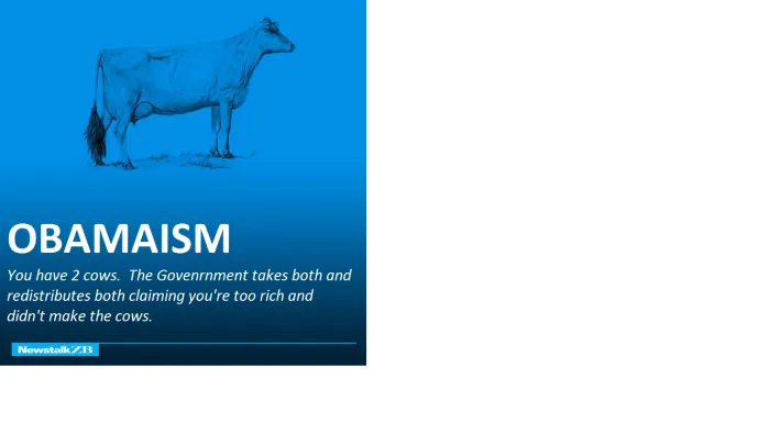 Obamaism