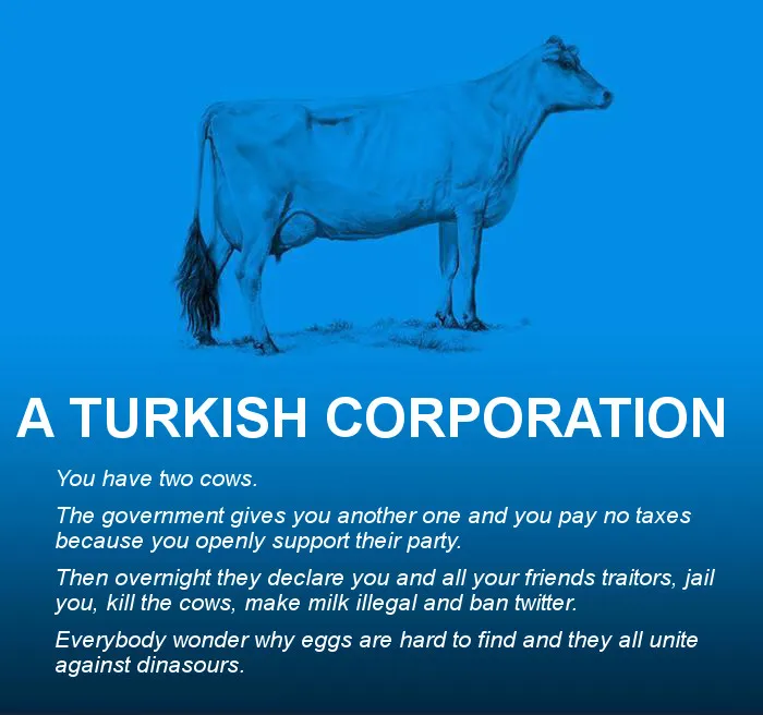 A Turkish Corporation
