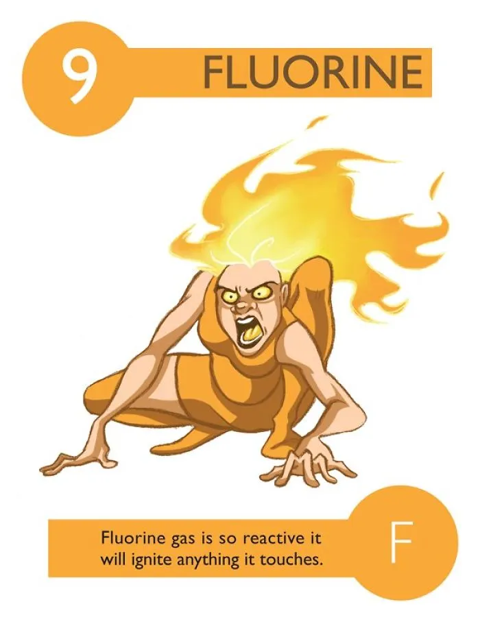 Fluorine