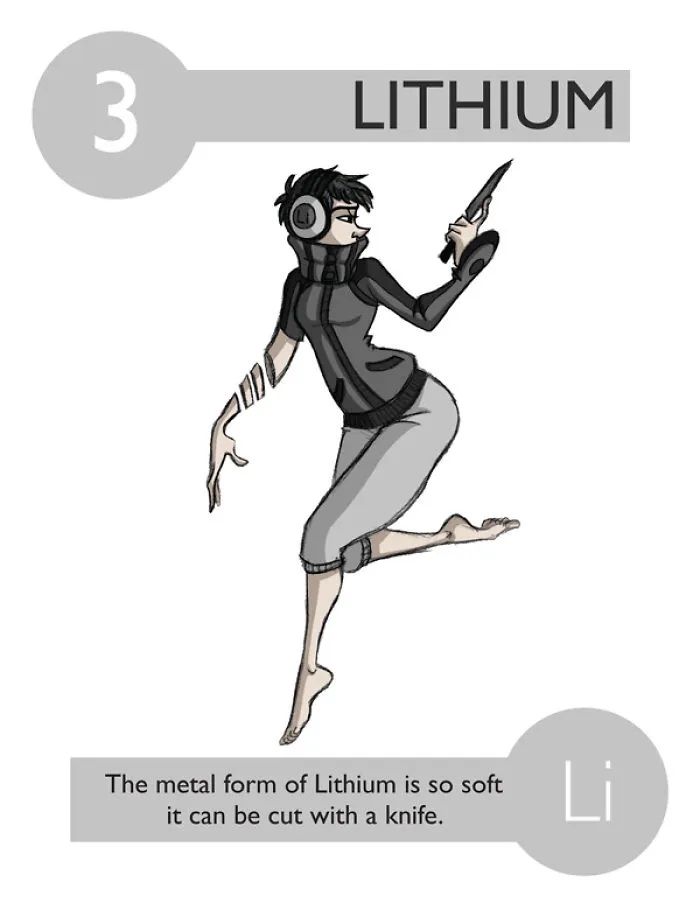 Lithium