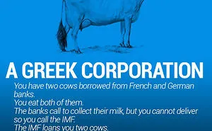 Two Cows Explain Economics Better Than Any Class
