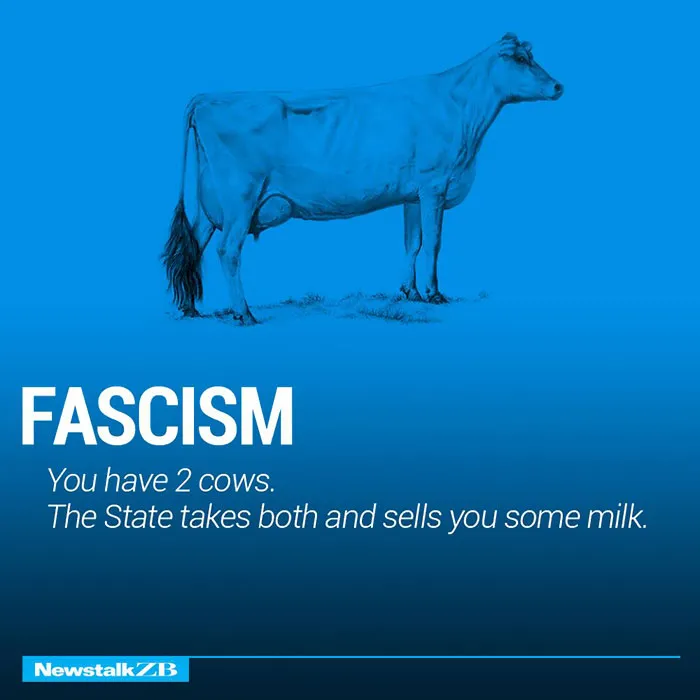 Fascism