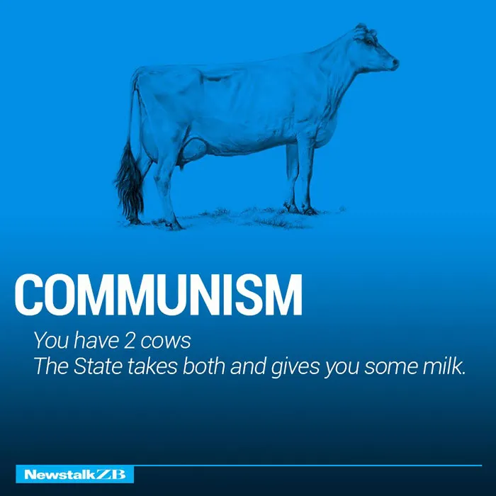 Communism