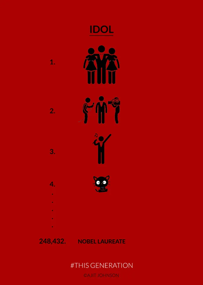 45 Brutally Honest Posters Show Our Addiction To Technology