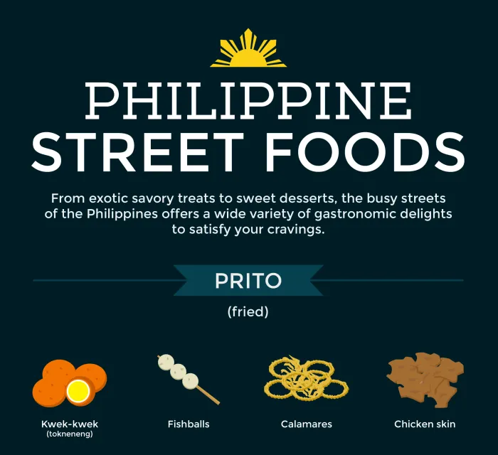 Popular Filipino Street Foods In Easy-to-digest Infographic (no Pun Intended)
