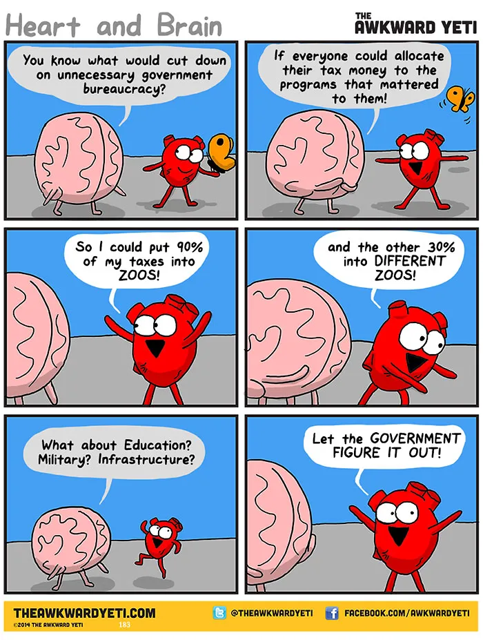 Heart Vs. Brain: Funny Webcomic Shows Constant Battle Between Our Intellect And Emotions