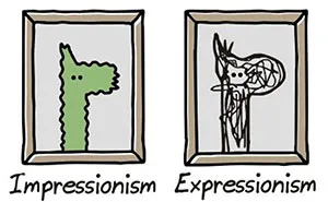 Modern Art Explained In One Comic (16 pics)