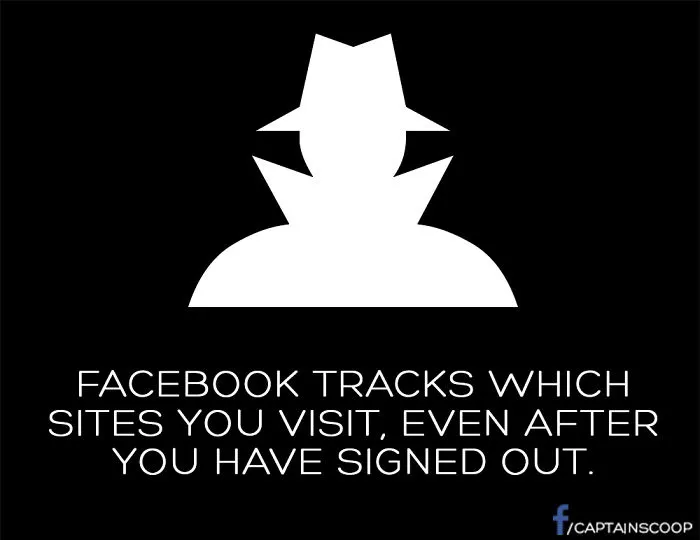 10 Interesting Facts About Facebook You Probably Didn't Know