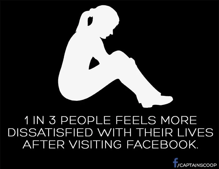 10 Interesting Facts About Facebook You Probably Didn't Know
