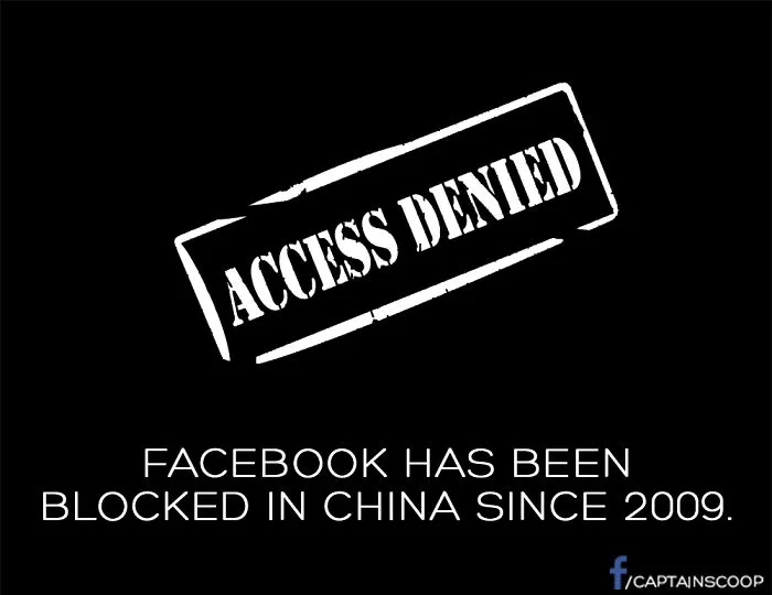 10 Interesting Facts About Facebook You Probably Didn't Know