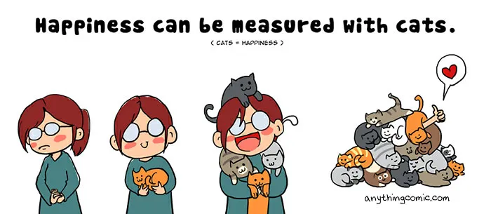 45 Comics That Perfectly Sum Up What It's Like To Live With Cats