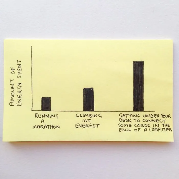 36 Brutally Honest Illustrations Perfectly Sum Up Adulthood
