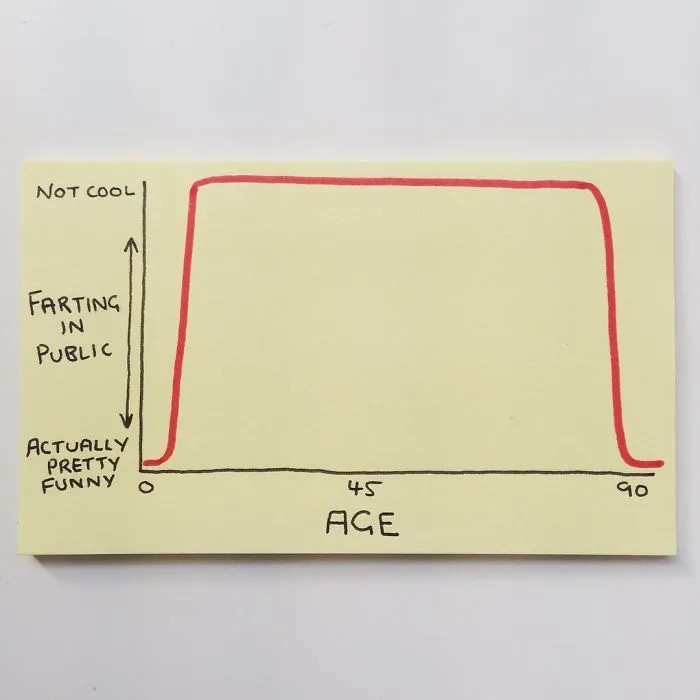 36 Brutally Honest Illustrations Perfectly Sum Up Adulthood