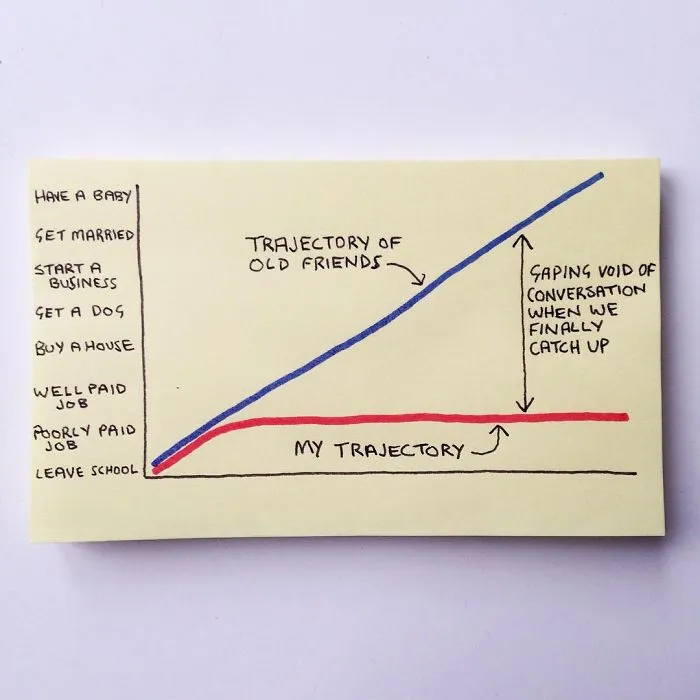 36 Brutally Honest Illustrations Perfectly Sum Up Adulthood