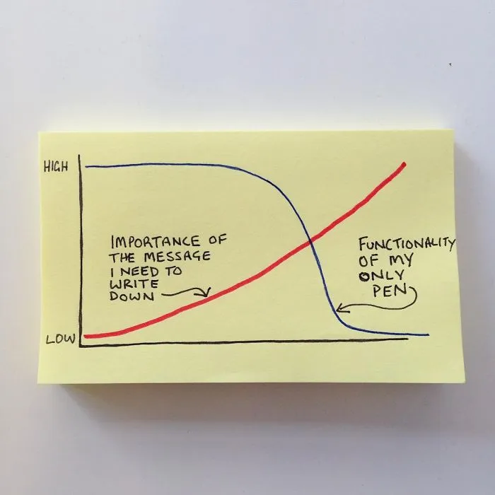 36 Brutally Honest Illustrations Perfectly Sum Up Adulthood