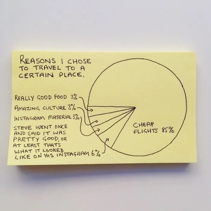 36 Brutally Honest Illustrations Perfectly Sum Up Adulthood
