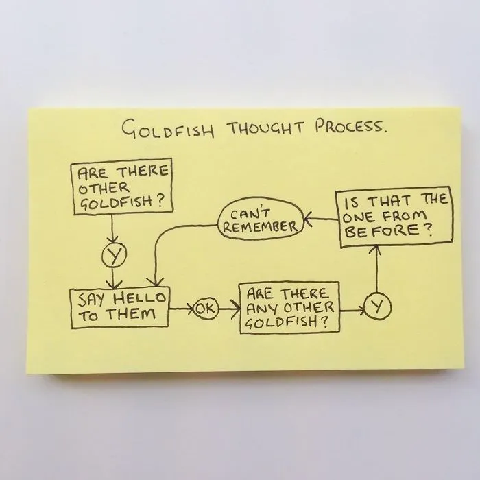 36 Brutally Honest Illustrations Perfectly Sum Up Adulthood
