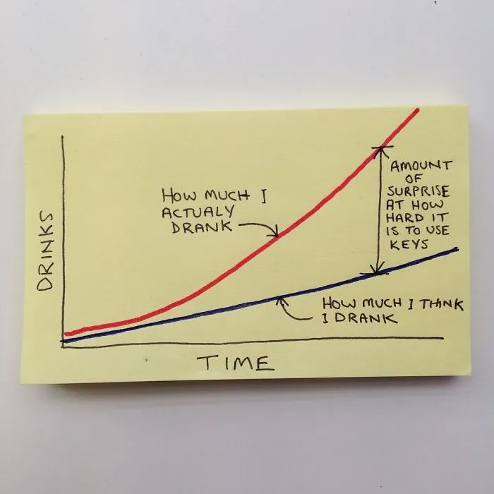 36 Brutally Honest Illustrations Perfectly Sum Up Adulthood