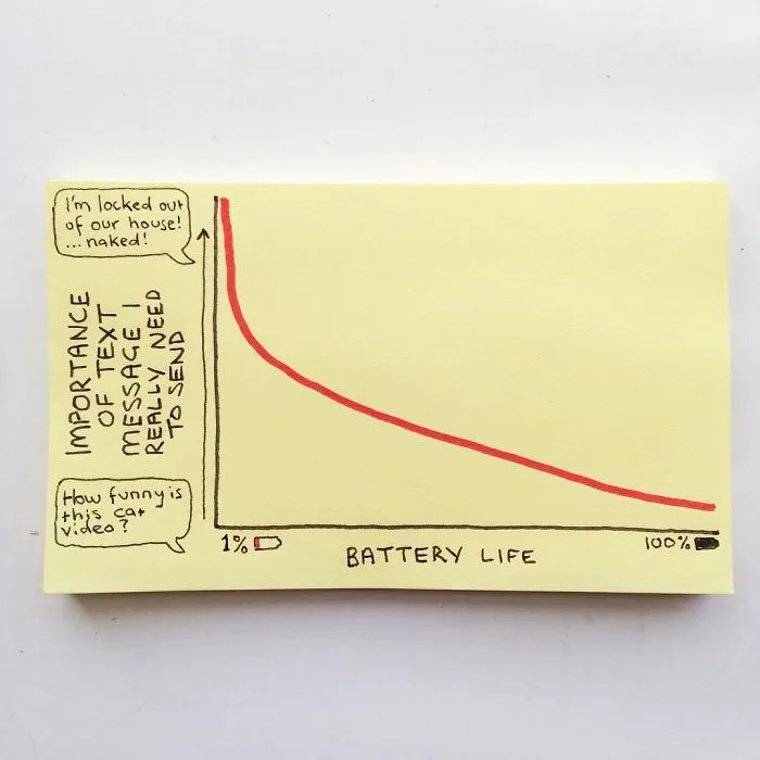 36 Brutally Honest Illustrations Perfectly Sum Up Adulthood