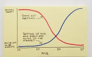 36 Brutally Honest Illustrations Perfectly Sum Up Adulthood