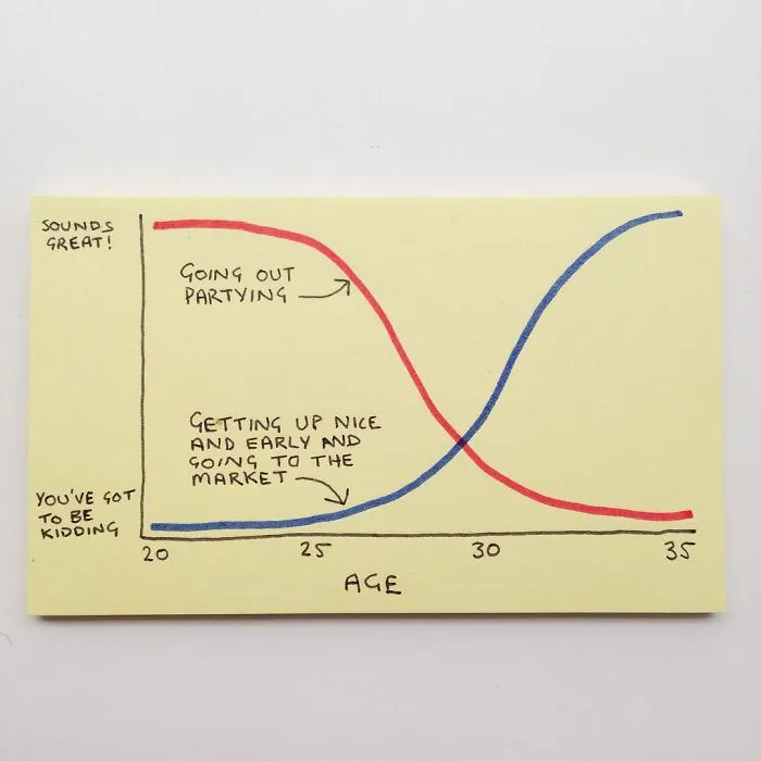 36 Brutally Honest Illustrations Perfectly Sum Up Adulthood