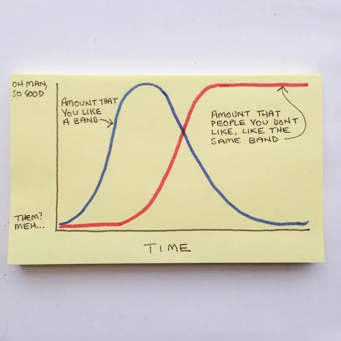 36 Brutally Honest Illustrations Perfectly Sum Up Adulthood