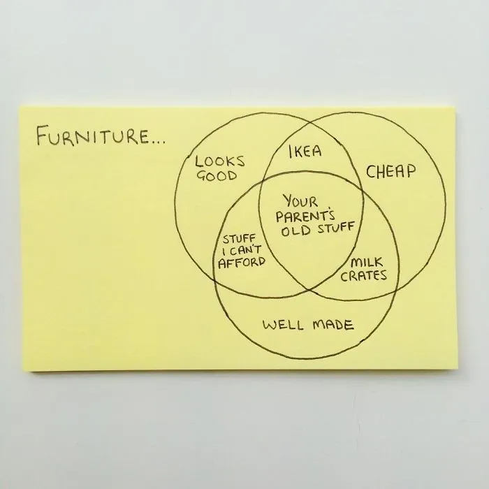 36 Brutally Honest Illustrations Perfectly Sum Up Adulthood