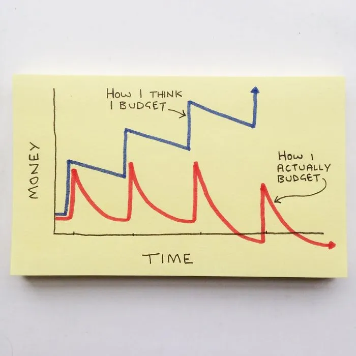36 Brutally Honest Illustrations Perfectly Sum Up Adulthood