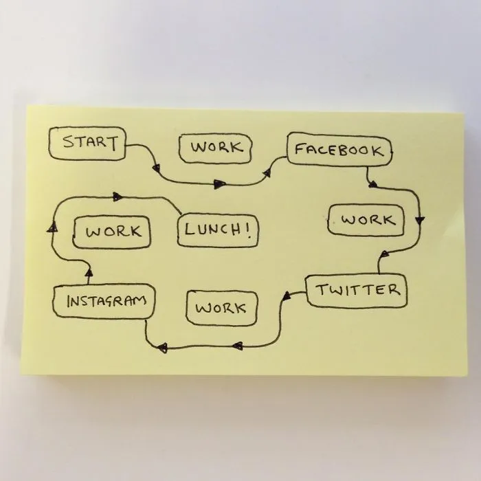 36 Brutally Honest Illustrations Perfectly Sum Up Adulthood